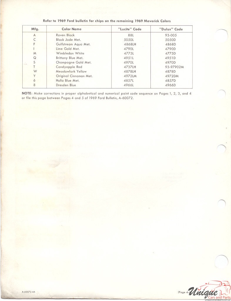 1969 Ford Paint Charts DuPont 6